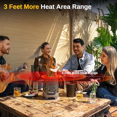 Silver Smokeless Tabletop Fire Pit, Dual-Fuel, 10.1" x 7" R3442
