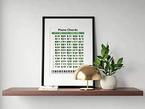 18x24 Piano Chord Chart Poster P6836