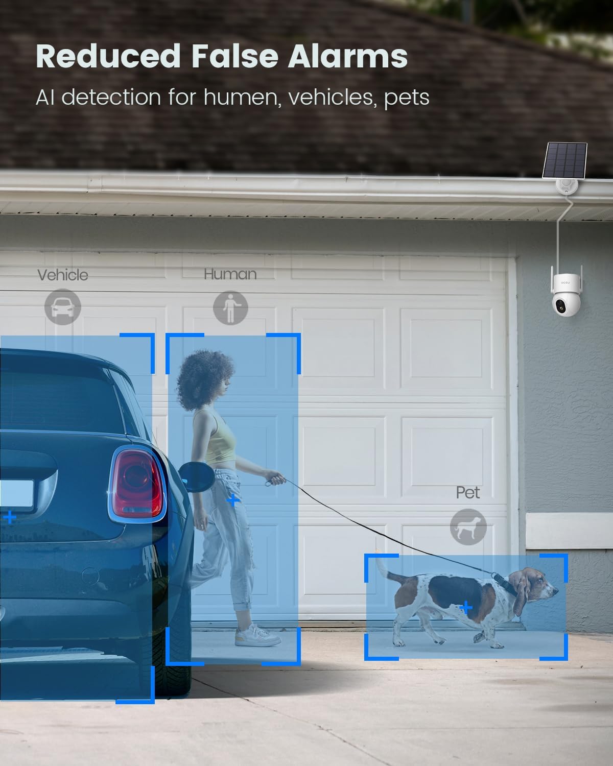 3K/5MP Solar Powered Wireless Security Camera with Color Night Vision T46278