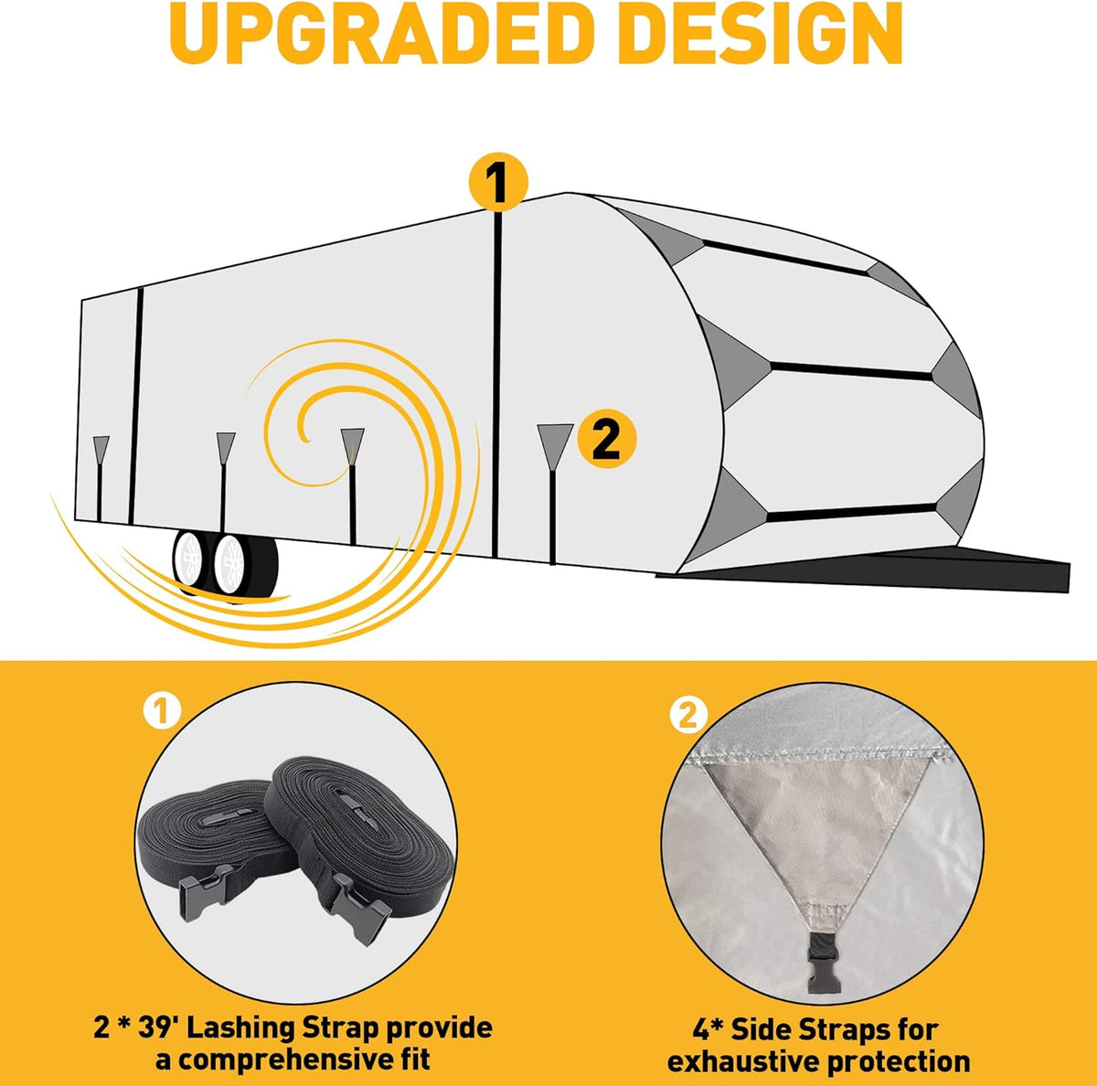 300D Anti-Tear Waterproof Windproof Anti-UV RV Trailer Cover E197501