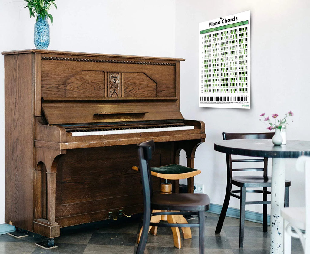18x24 Piano Chord Chart Poster P6836
