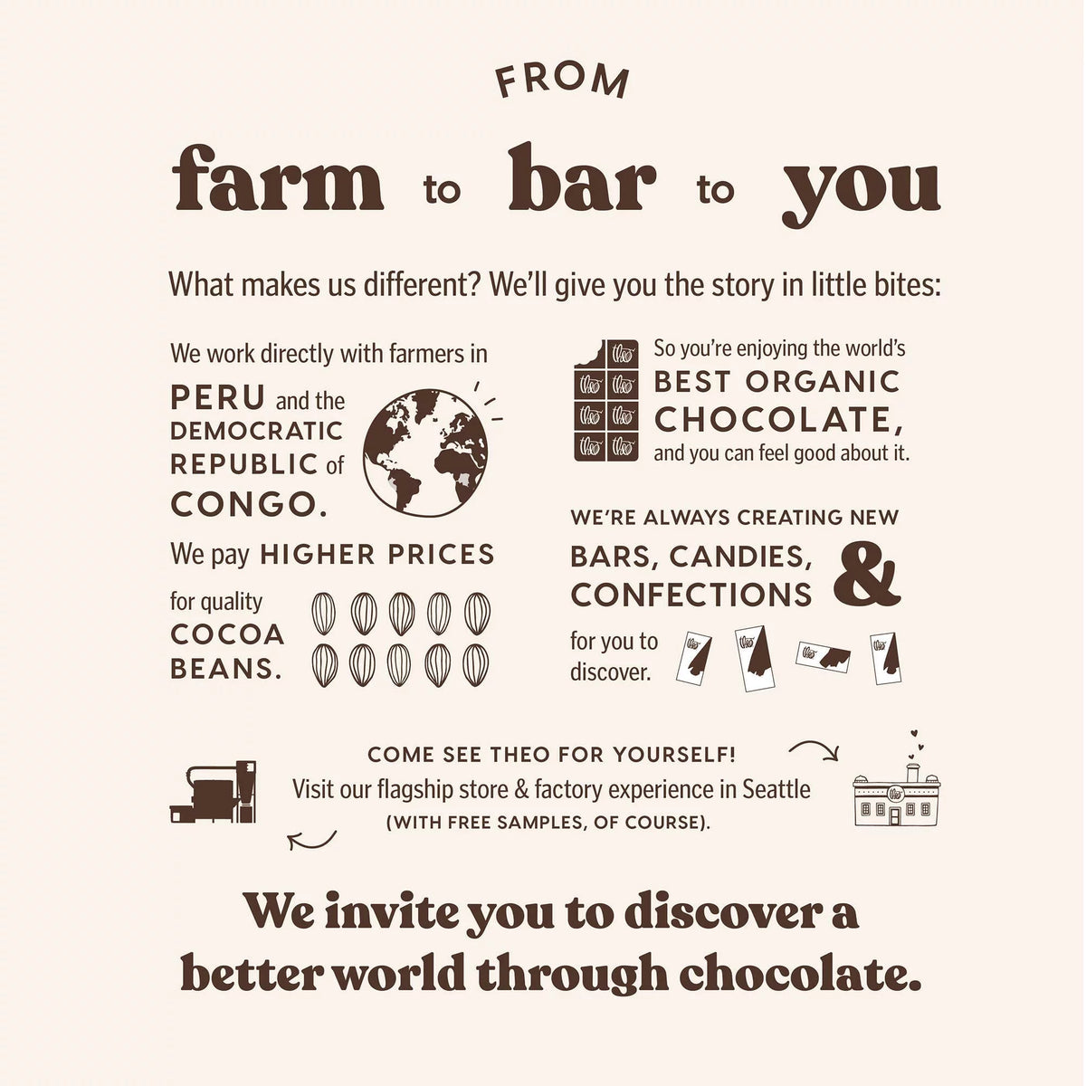 Organic Dark Chocolate Peanut Butter Cups 12 Pack W27446