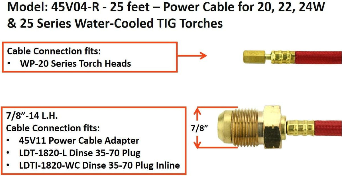 25 Feet Super Flex Red Braided Power Cable for 20 Series Water-Cooled TIG Torches, Pack of 2 V693675