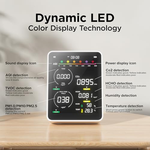 16-in-1 Portable Air Quality Monitor Indoor M172925