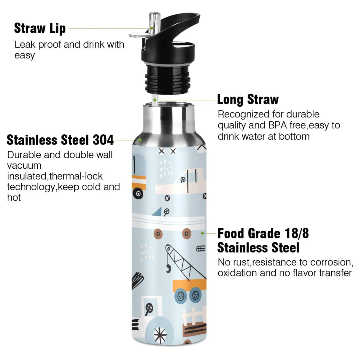 Blue Truck Stainless Steel Water Bottle with Straw Lid 20 OZ C4587