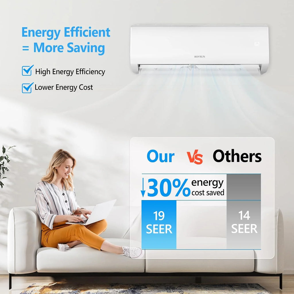3 Zone 27000 BTU WIFI Mini Split AC/Heating System W4909