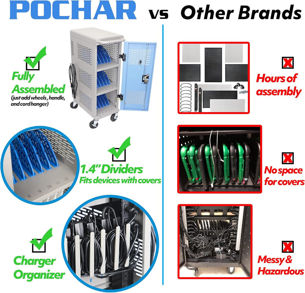 Locking Laptop Charging Cart for 18 Devices J834