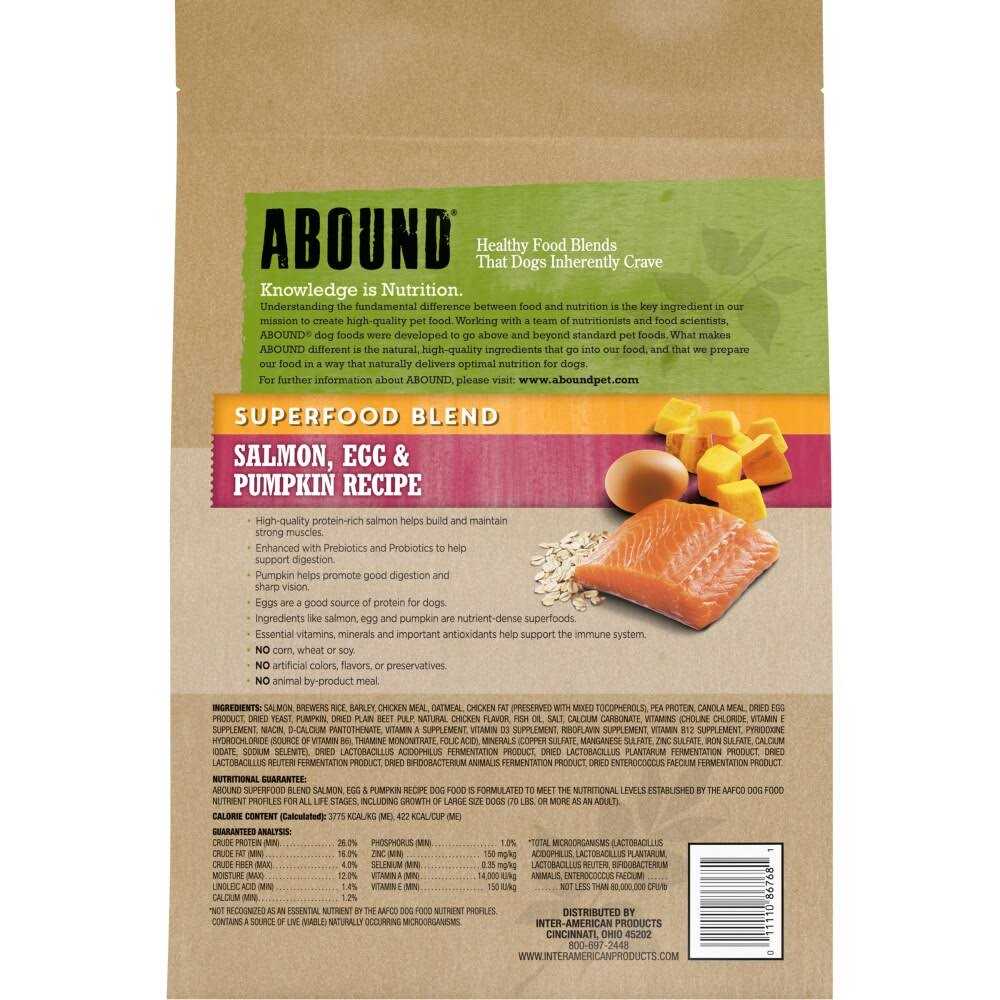 Salmon Dog Food M2978
