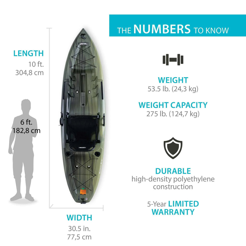 Moss Kayak O541