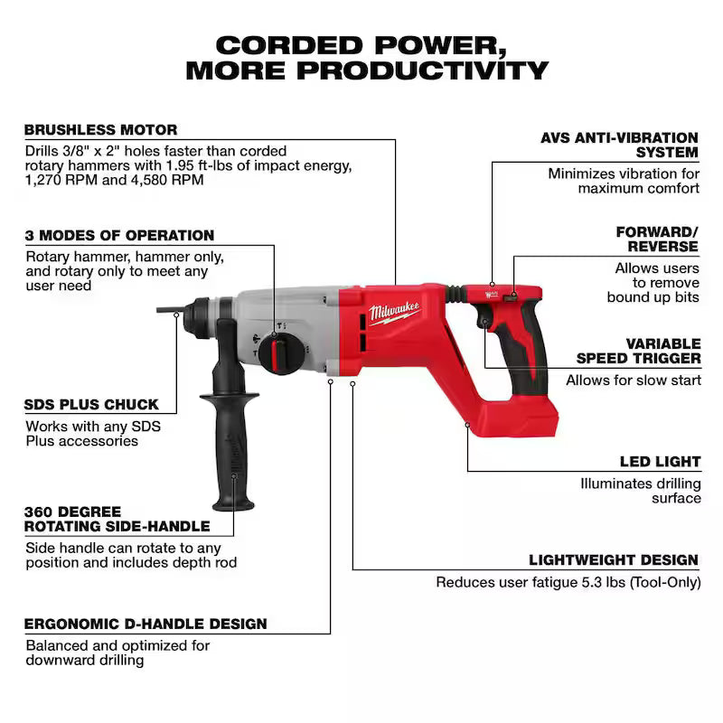 18V Brushless Cordless SDS-Plus Rotary Hammer with Angle Grinder I62540