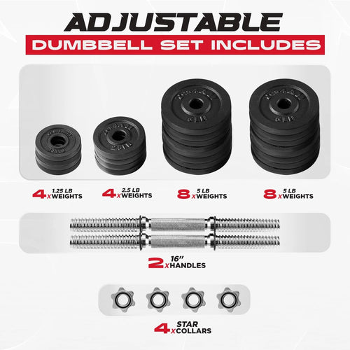 105 lbs Adjustable Cast Iron Dumbbell Set C587