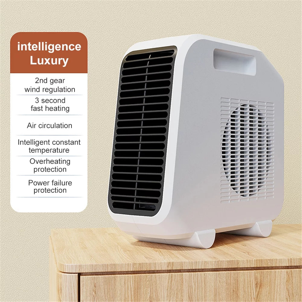Portable High-Power Desktop Heater I54241