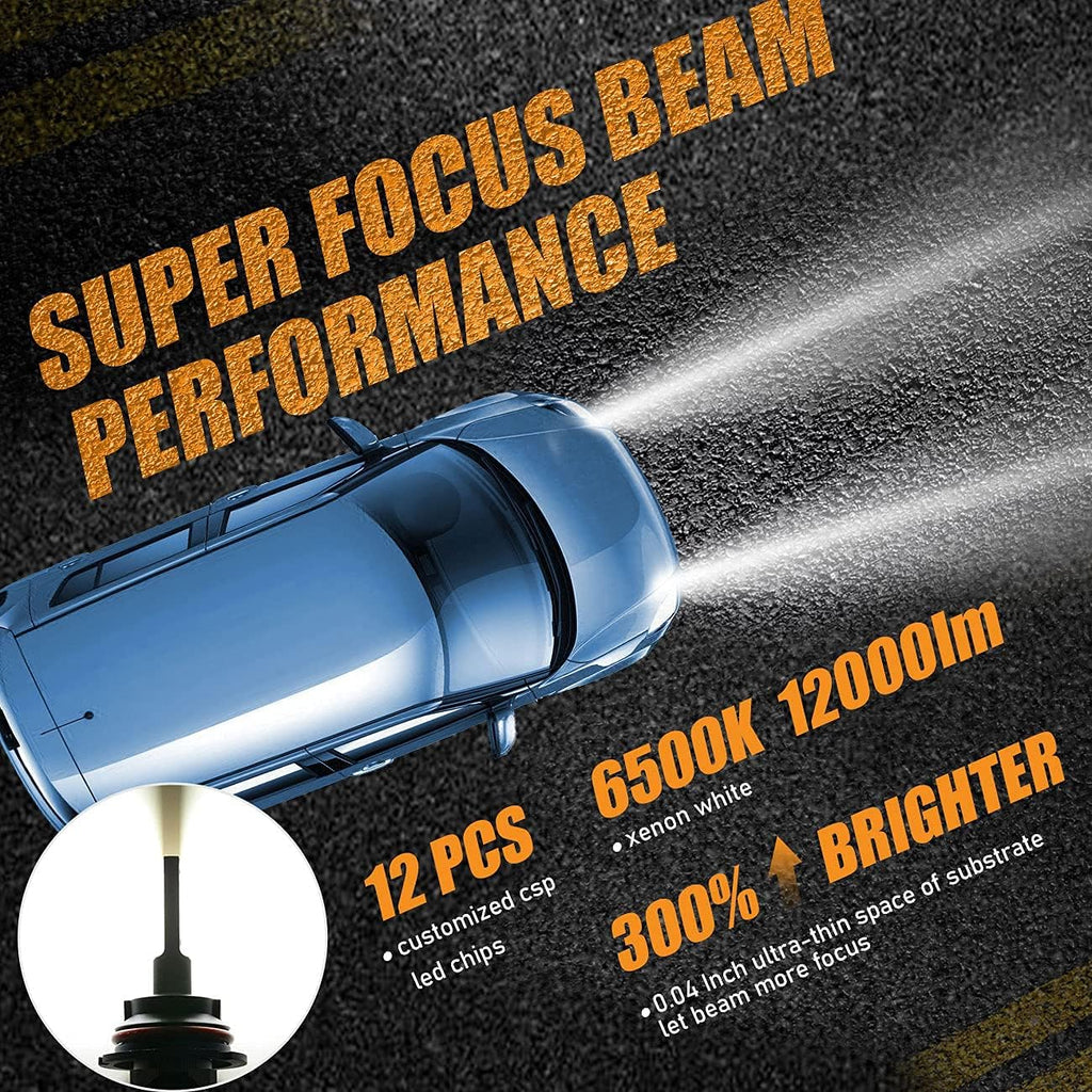 9004 HB1 LED Light Bulbs, 46W 12000LM 6500K, Pack of 2 S232