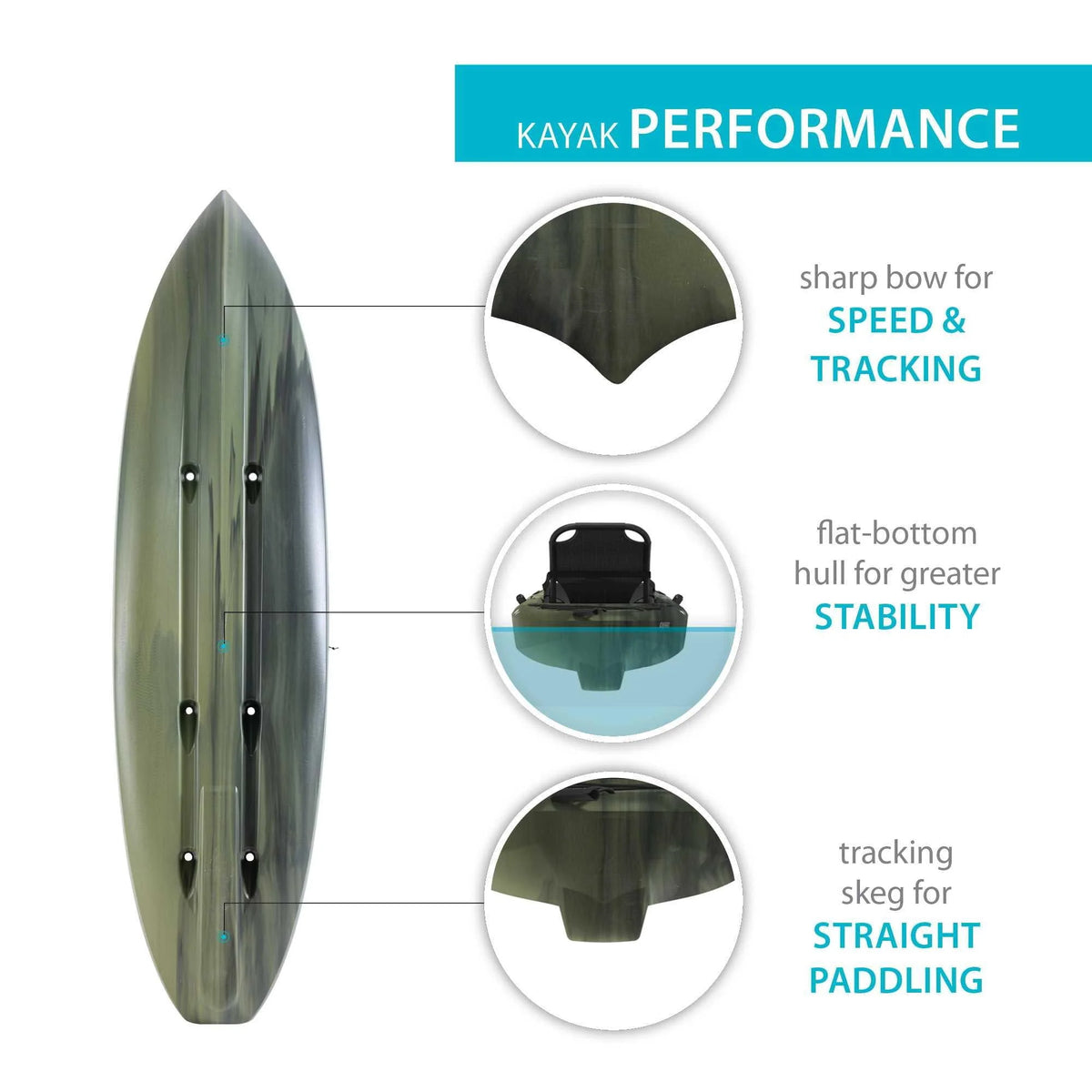 Moss Kayak O541
