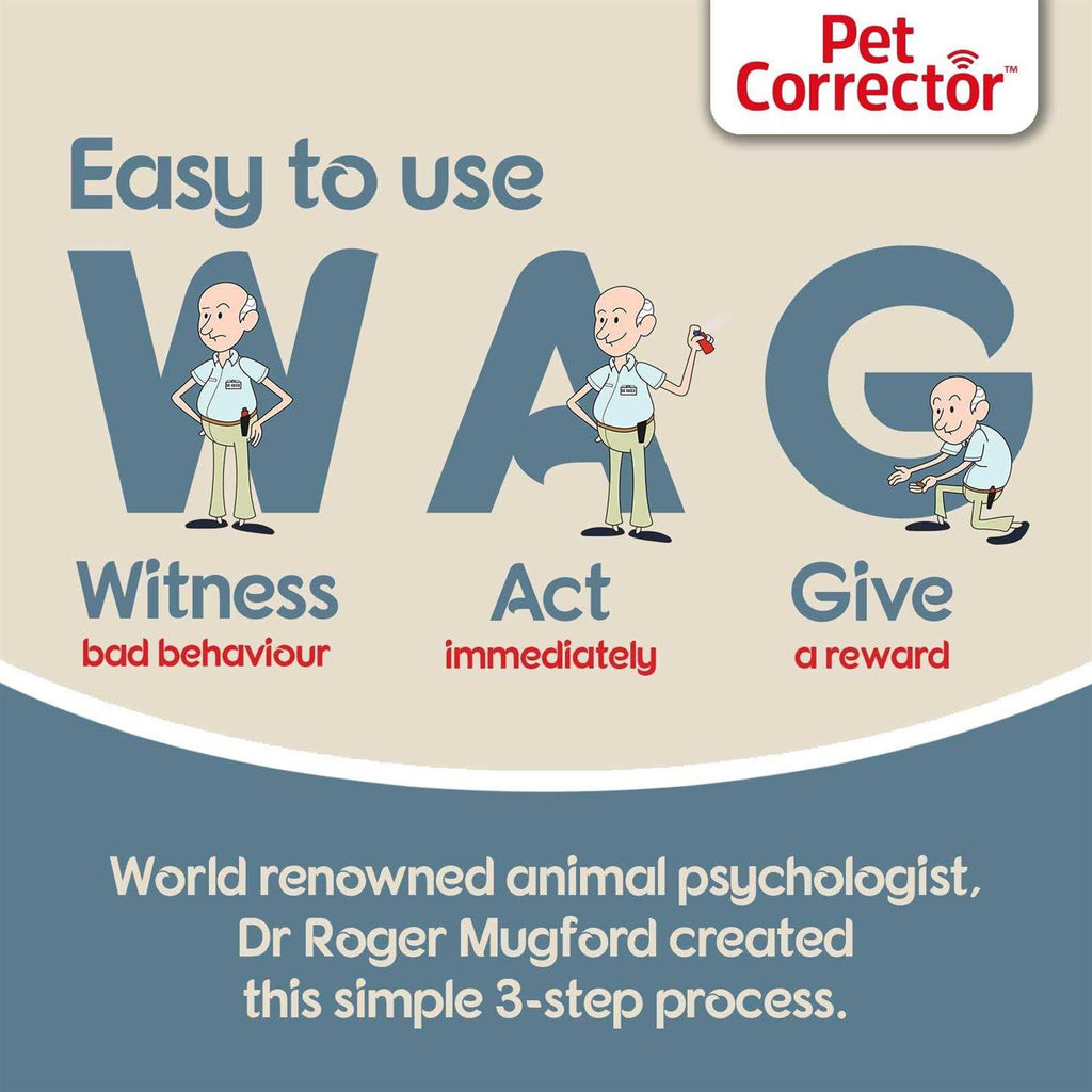 Pet Corrector O82271
