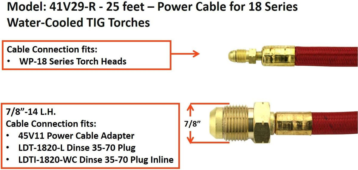 25 Feet Super Flex Red Braided Power Cable for 20 Series Water-Cooled TIG Torches, Pack of 2 V693675