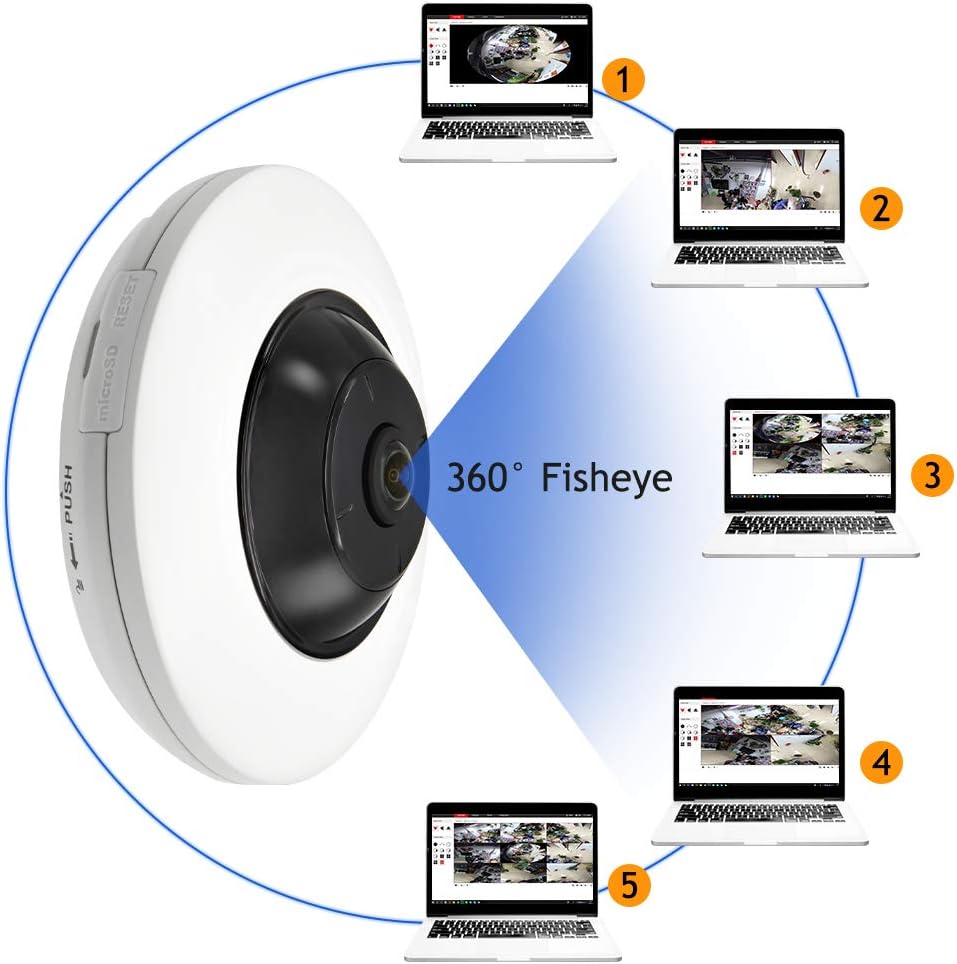 5 MP Fisheye Dome POE IP Camera A240