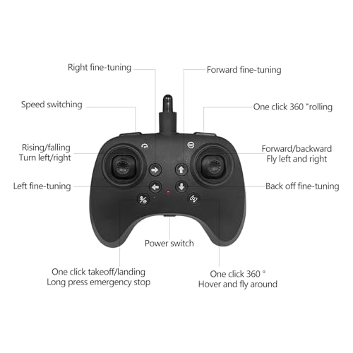 2.4GHz Remote Control Airplane with 2 Batteries E151819