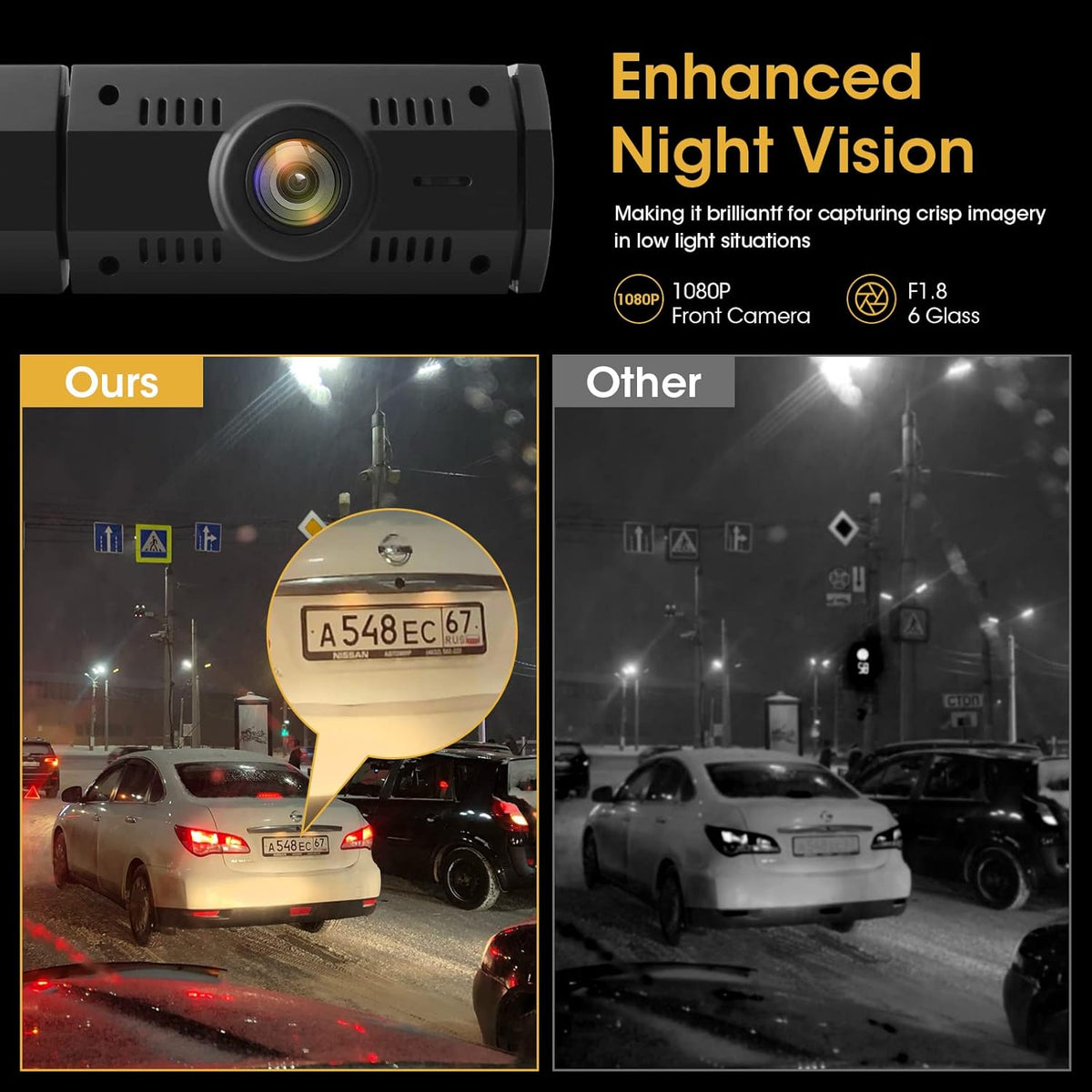 Dual Dash Cam FHD 1080P Dash Camera with IR Night Vision 310° Wide Angle 24H Parking Monitor D731730