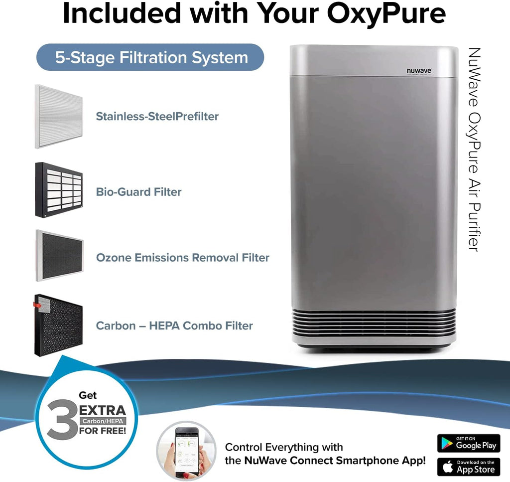 Smart Air Purifier P266346