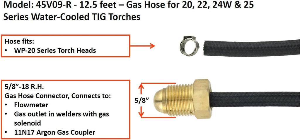 25 Feet Super Flex Red Braided Power Cable for 20 Series Water-Cooled TIG Torches, Pack of 2 V693675