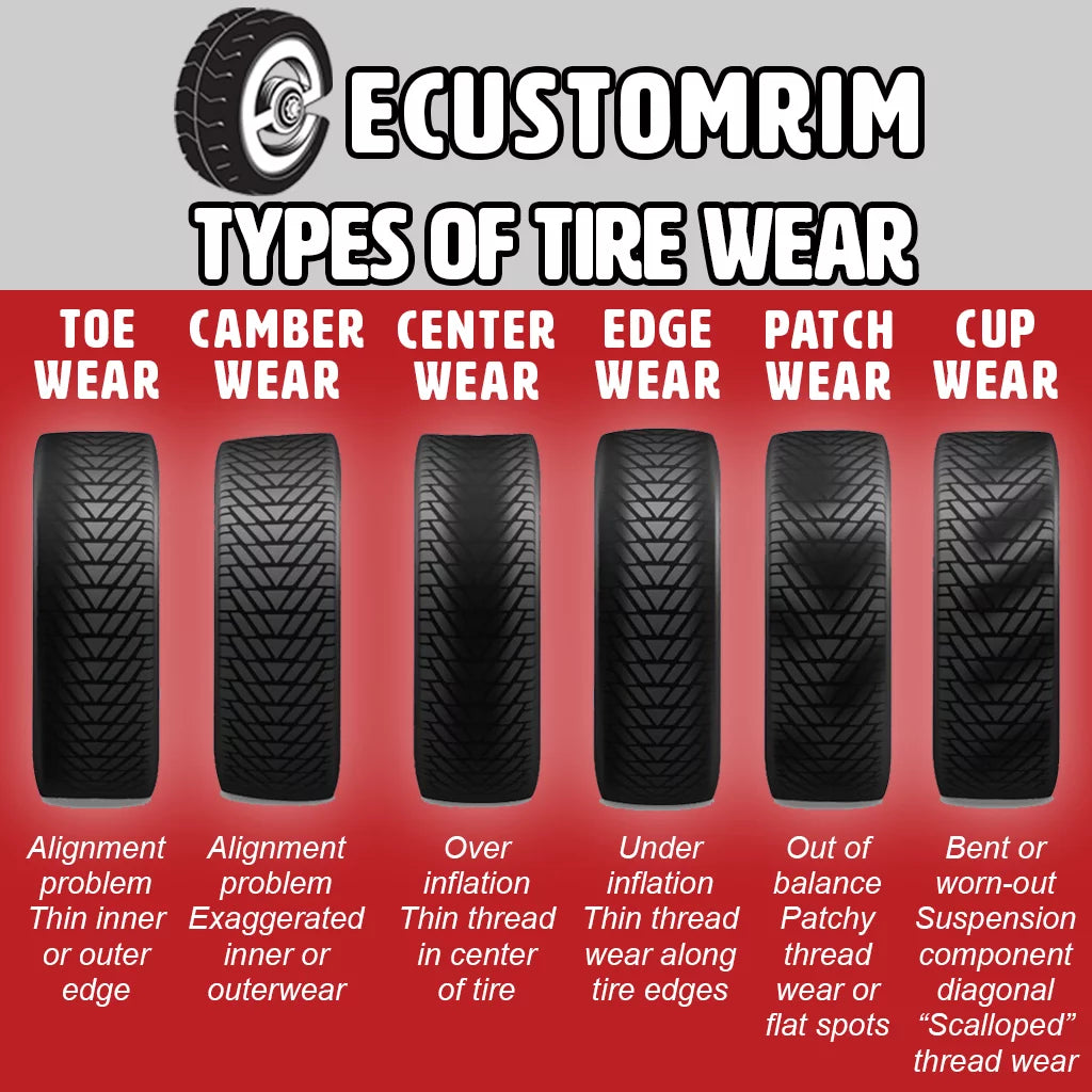 ST235/80R16 8 Lug Trailer Tire On Rim V79240