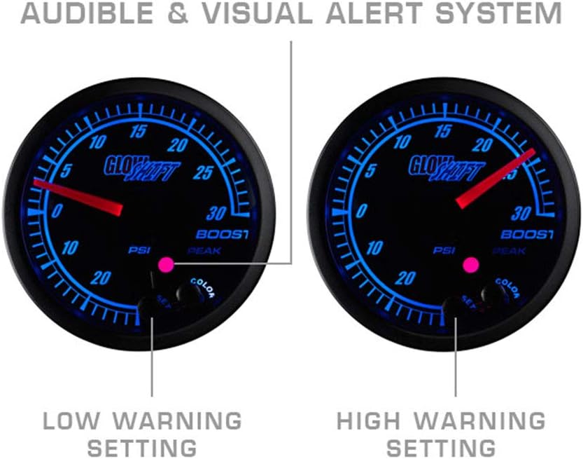 10 Color 100 PSI Oil Pressure Gauge Kit with Electronic Sensor, Black Dial, Tinted Lens, 2-1/16" 52mm M33162