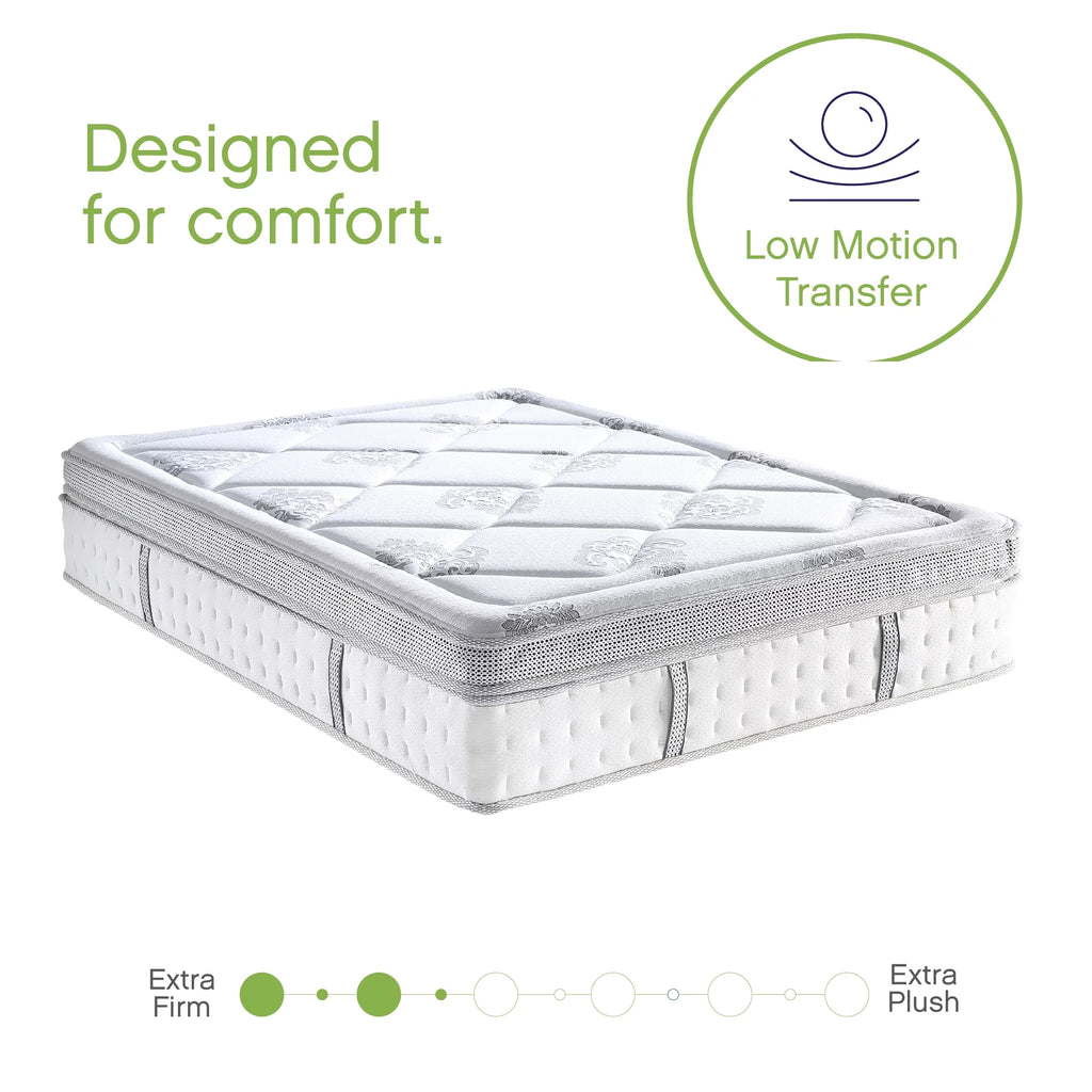 Queen Hybrid Mattress V139331